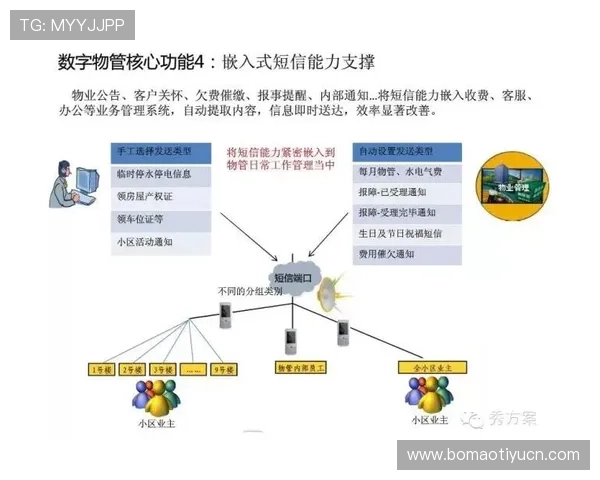 半岛体育官网平台：多渠道整合体育资源，满足不同用户的多样化需求