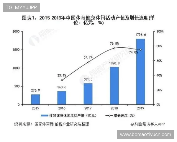 伟德体育登陆正式开启多渠道合作，推动体育娱乐行业新发展