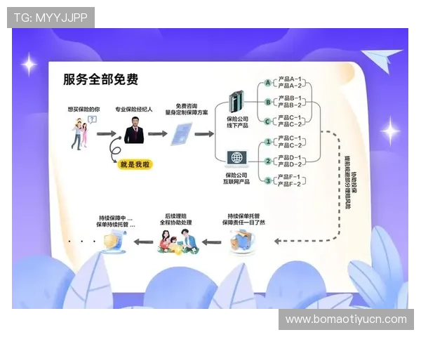 乐虎体育客户服务：快速响应用户咨询与解决方案提供流程
