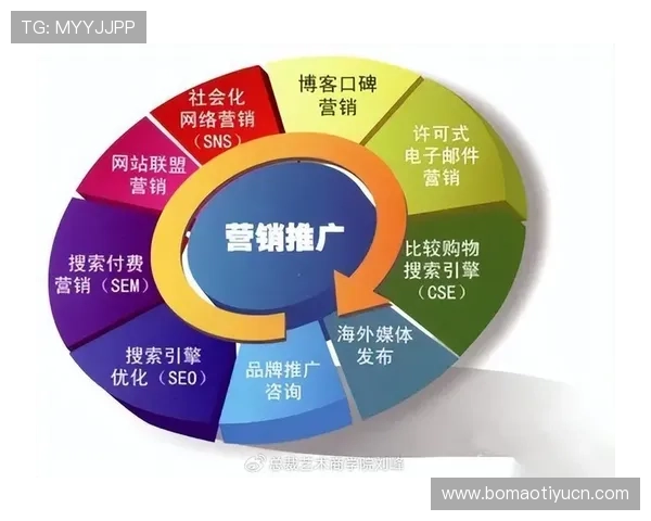 九鼎体育品牌优势：专业体育内容制作与用户体验优化的核心策略
