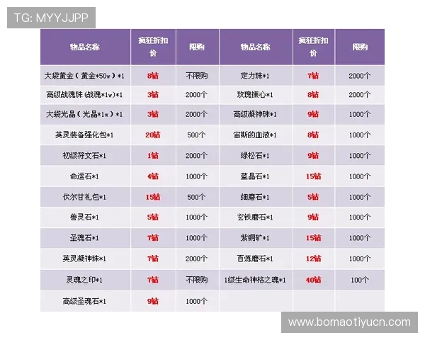 多米体育注册平台注册流程中的优惠活动与新手福利介绍 多米体育注册平台注册流程中的优惠活动与新手福利介绍