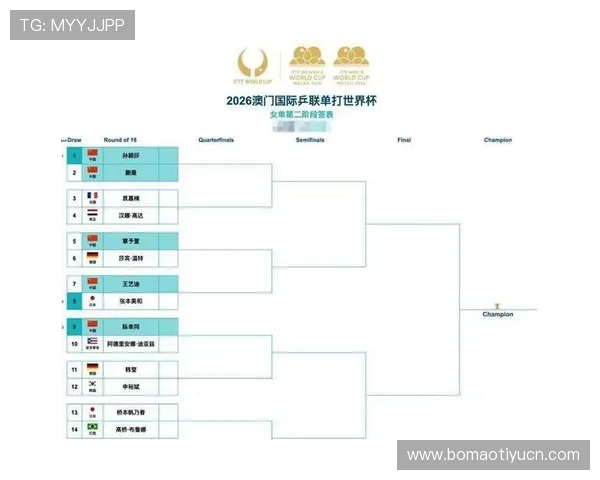 最新世界杯分组抽签规则详解及实操指南助你理解抽签流程与规则细节