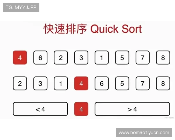 v站体育电脑版在线观看高清赛事的详细操作流程及优化观看体验的方法