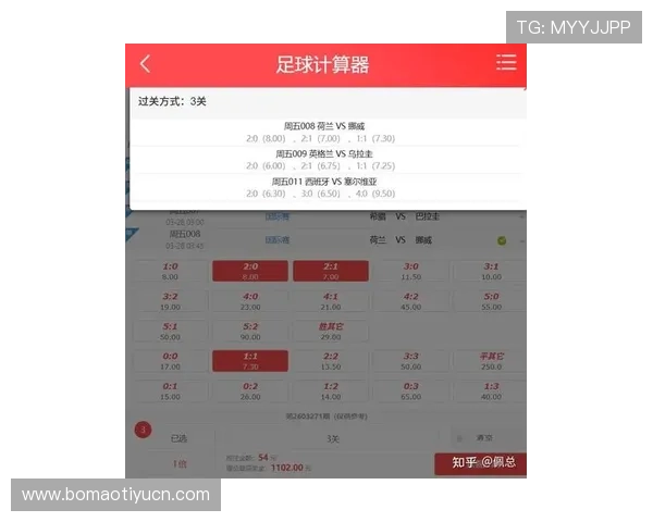 足球比分实时更新，球探网为您呈现每场比赛的最新动态和详细比分信息