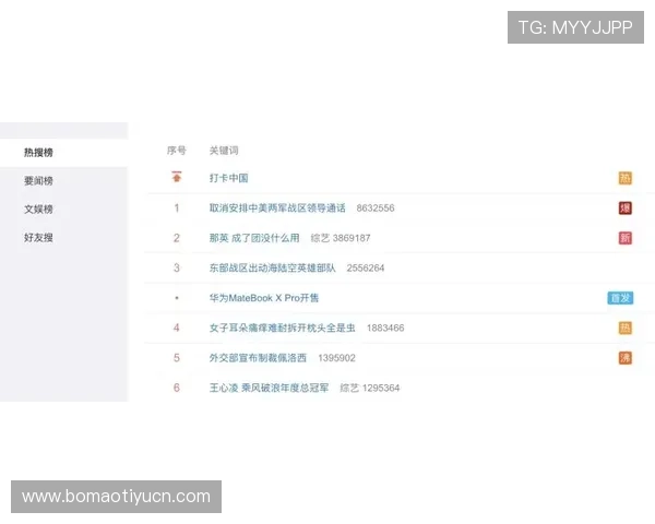 博万体育中国:用户评价与平台信誉分析助你明智选择最佳投注方案 博万体育中国:用户评价与平台信誉分析助你明智选择最佳投注方案