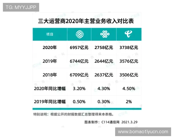 万博看球平台怎么样用户真实体验分享与使用过程中的优缺点分析