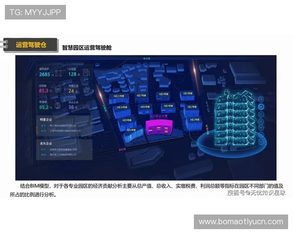 利用AI体育操场实现场地管理智能化提升运营效率 利用AI体育操场实现场地管理智能化提升运营效率