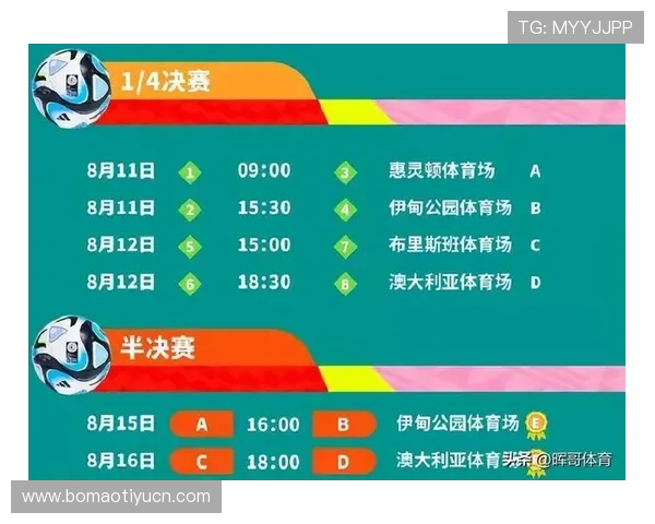 中国足球世界杯预选赛时间表及赛程安排全面解析，帮助球迷合理规划观赛时间和关注重点赛事